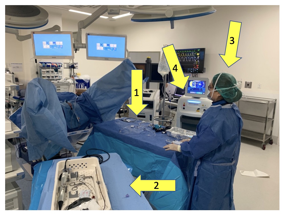 Fig. 10 1. Mesa lateral para instalar instrumental.  2. Mesa para el ureteroscopio flexible 3. Arsenalera. 4. Laser Holmium